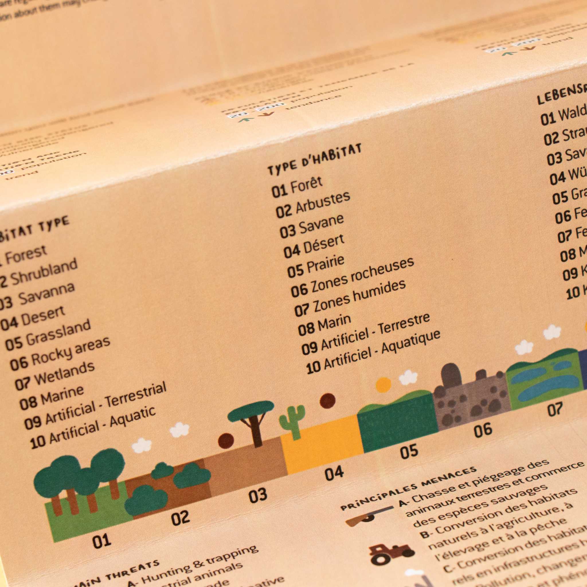 Londji Life Jigsaw - Leaflet Detail