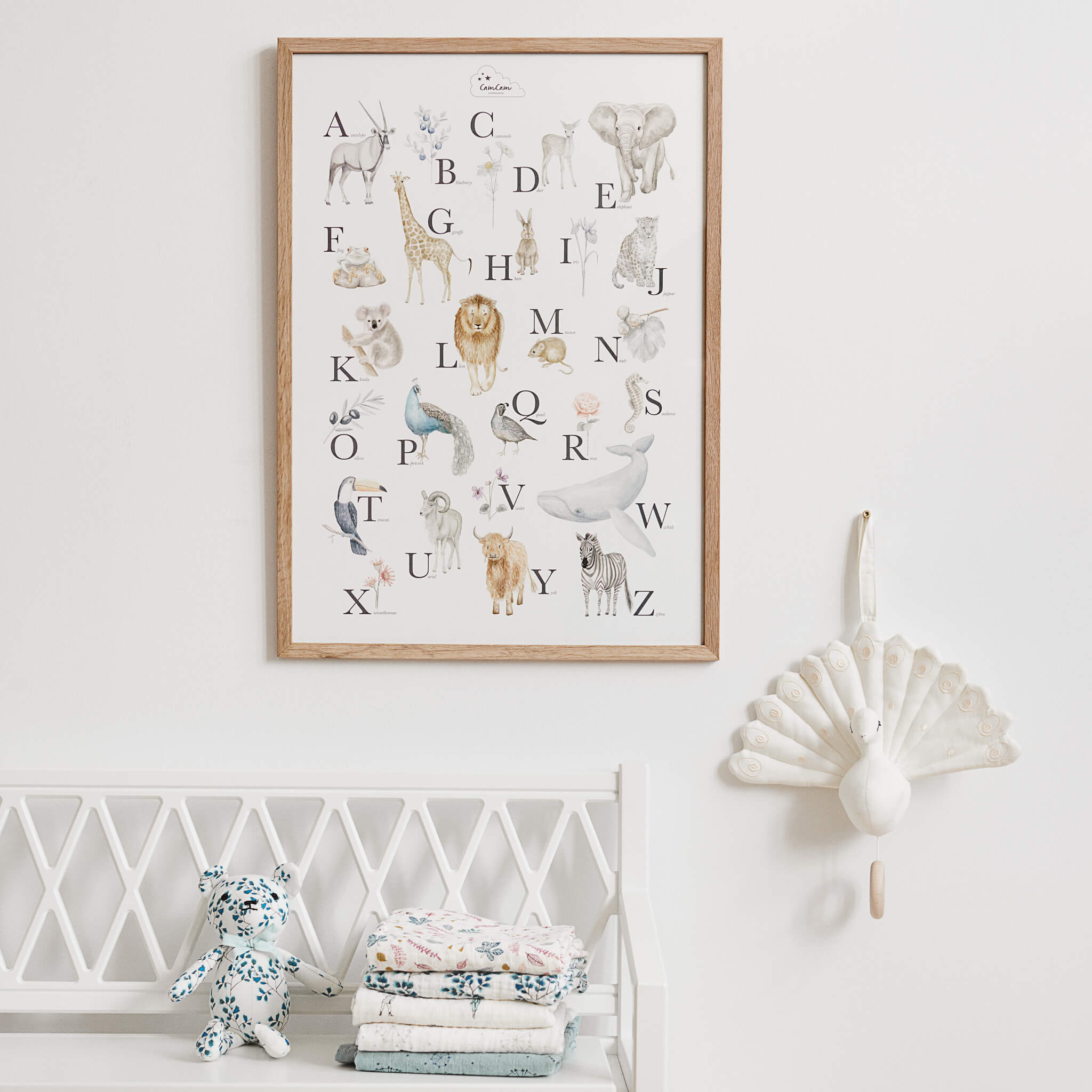 Cam Cam Copenhagen Alphabet Print for Nursery