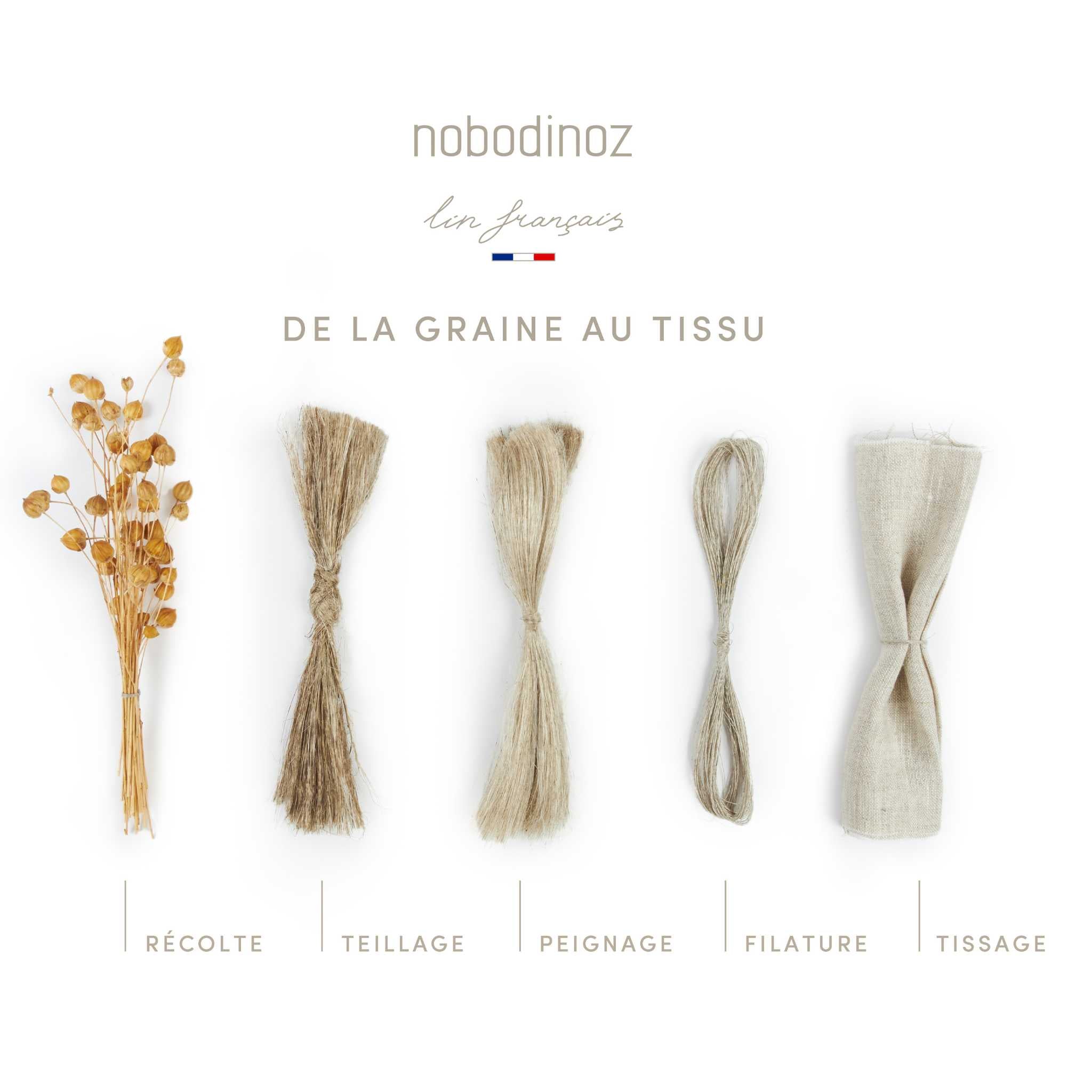 Nobodinoz Lin Francais Star Cushion in Slate Grey