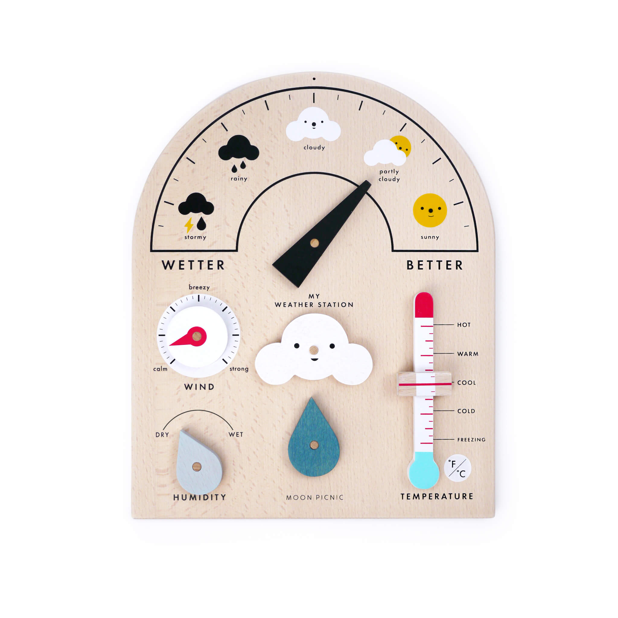 My Weather Station