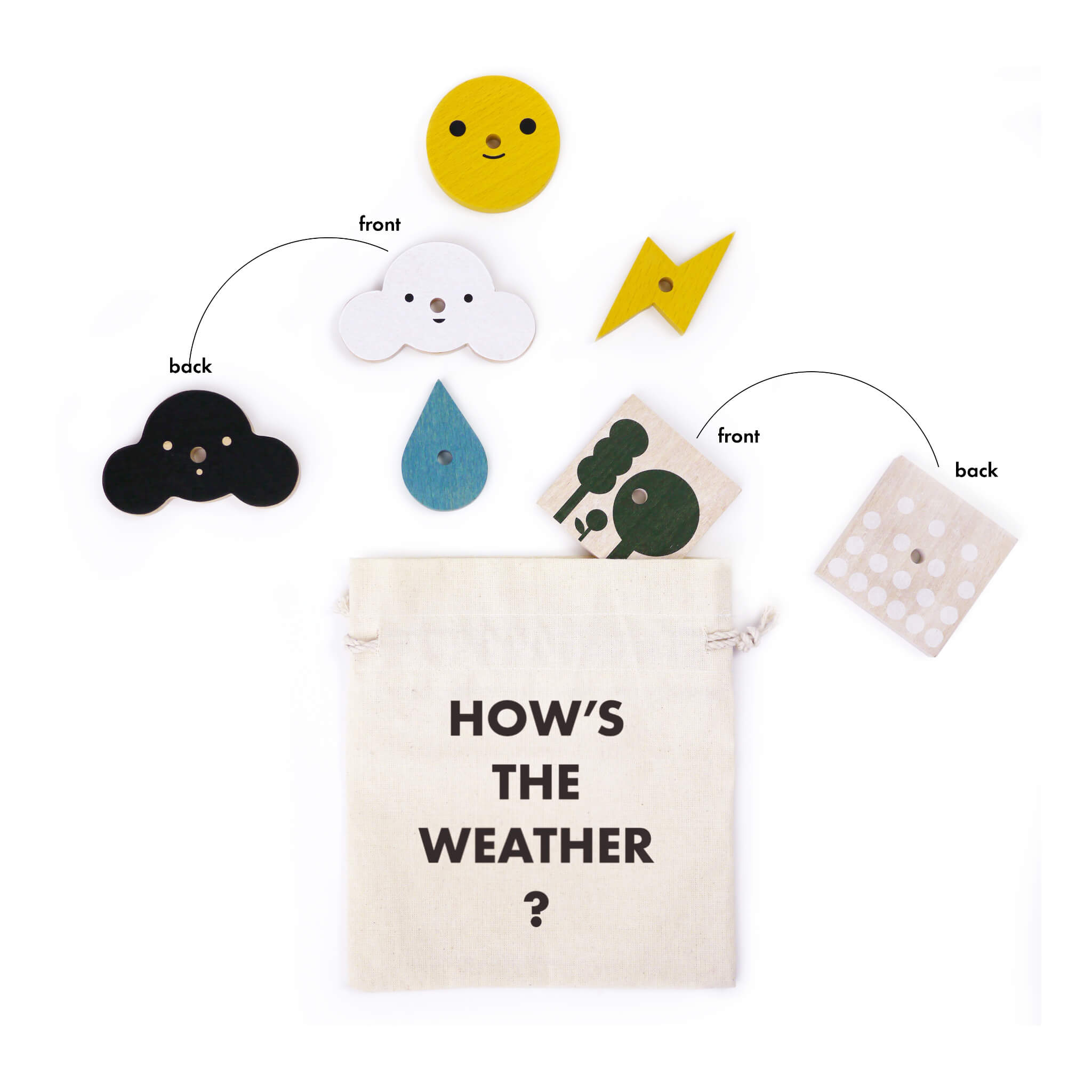 My Weather Station